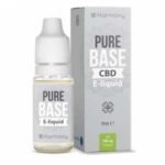 Comment prendre du CBD liquide ?