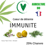 Quel CBD pour infusion ?